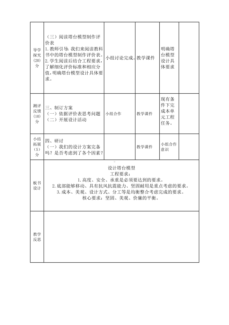 实验小学2022-2023新教科版六年级科学下册1-4《设计塔台模型》教案.doc_第2页