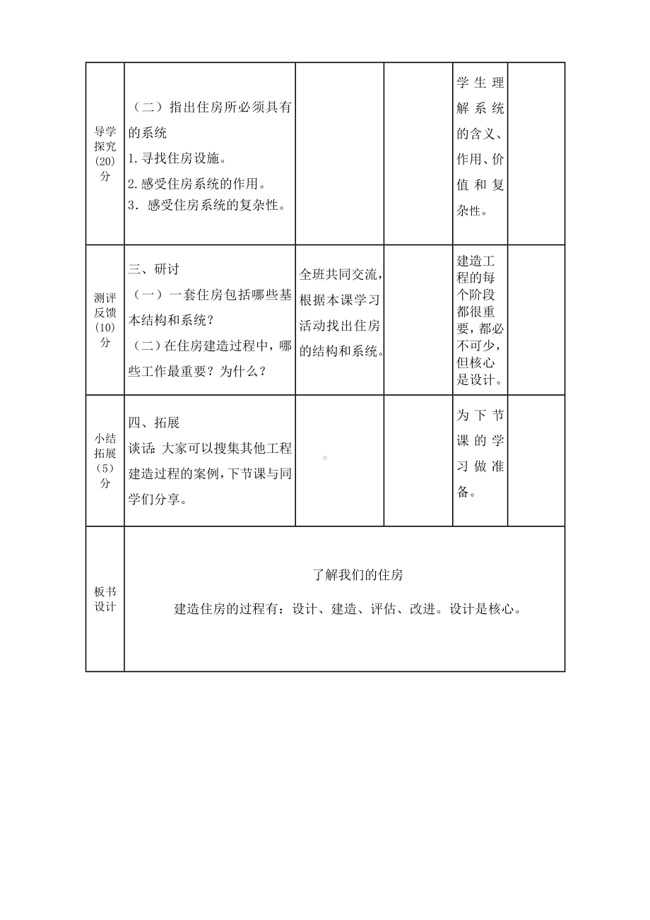 实验小学2022-2023新教科版六年级科学下册1-1《了解我们的住房》教案.doc_第2页