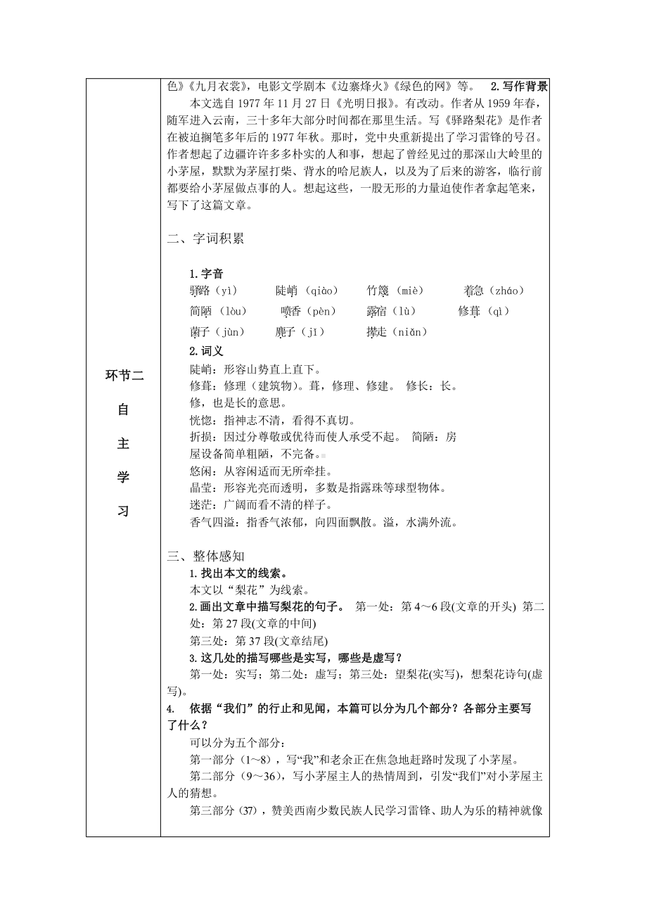 14 驿路梨花 教学方案-七年级语文下册.pptx_第2页