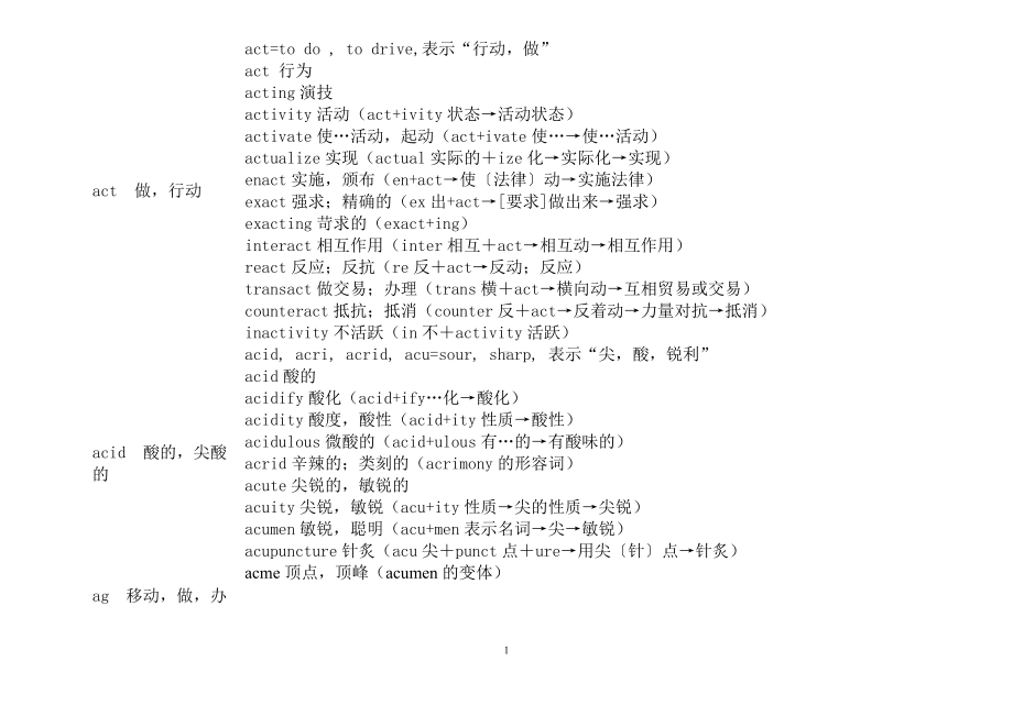 高考英语复习专题：英语词根讲解.doc_第1页