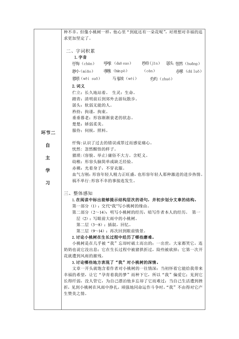 18 一棵小桃树 教学方案-七年级语文下册.pptx_第2页