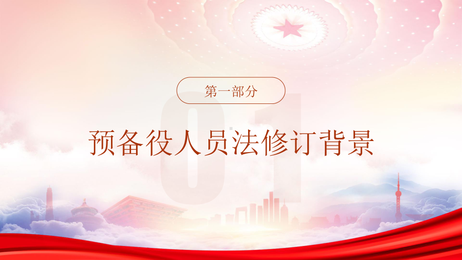 2023《预备役人员法》全文学习PPT课件（带内容）.pptx_第3页