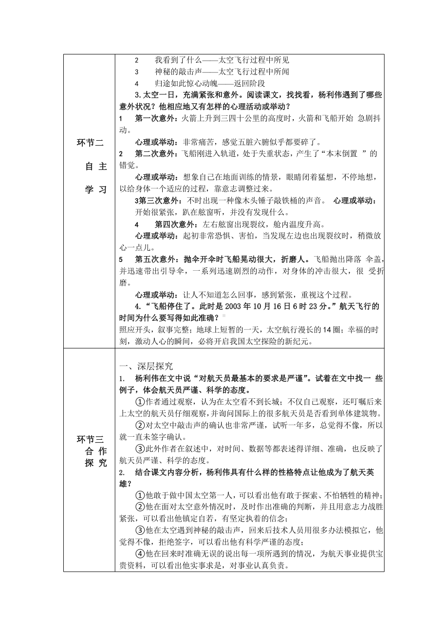 22 太空一日 教学方案-七年级语文下册.pptx_第3页