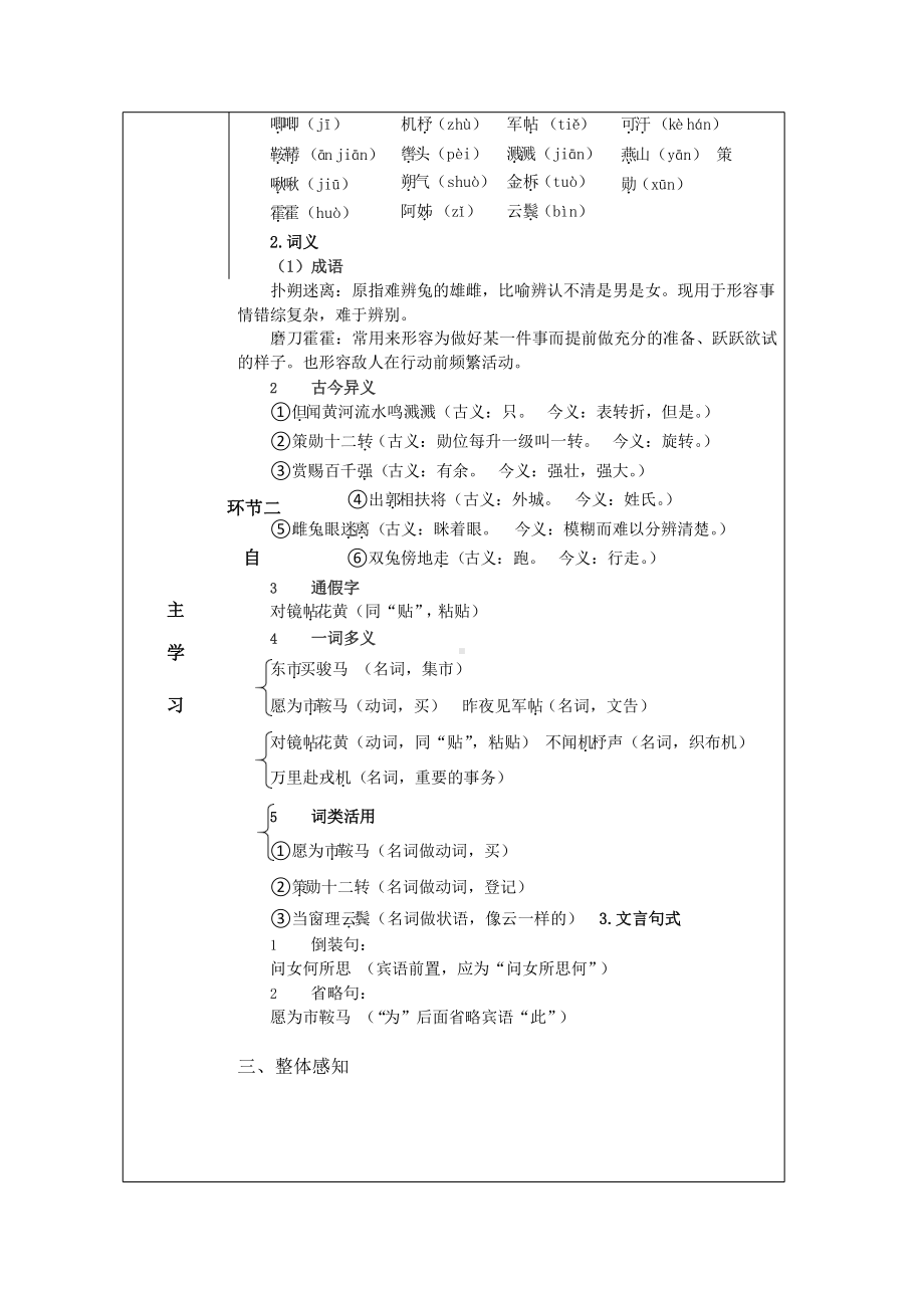 8 木兰诗 教学方案-七年级语文下册.pptx_第2页