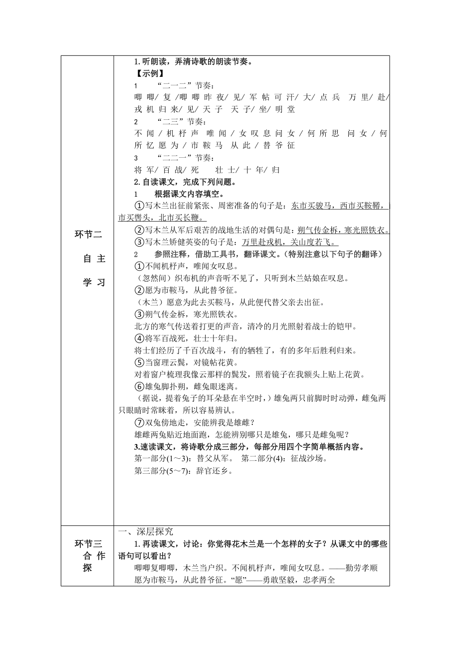 8 木兰诗 教学方案-七年级语文下册.pptx_第3页