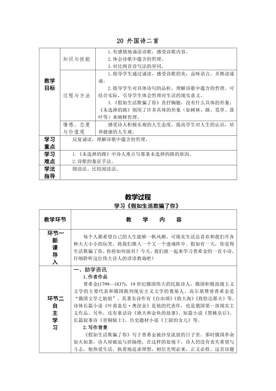 19 外国诗二首 教案-七年级语文下册.pdf_第1页