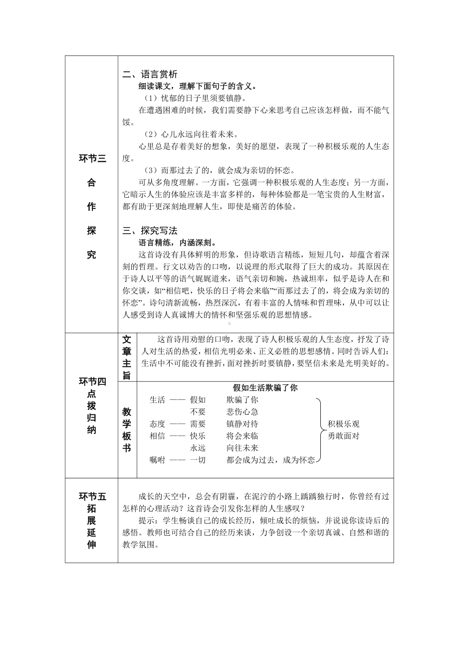 19 外国诗二首 教案-七年级语文下册.pdf_第3页