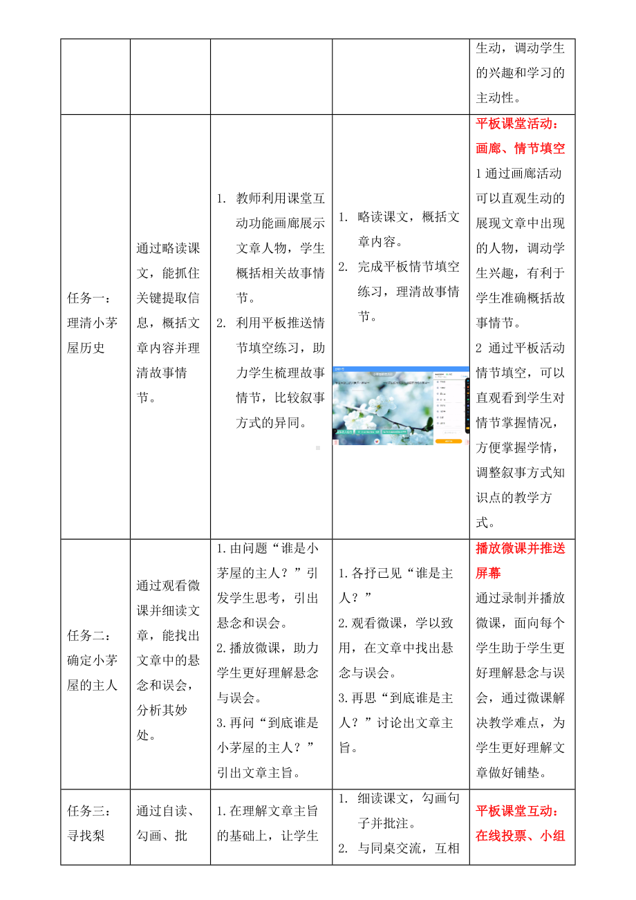 《驿路梨花》同课异构（教案）.docx_第2页