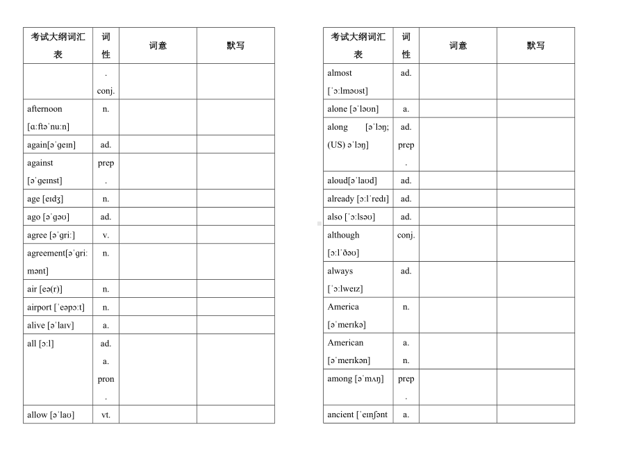 2023年重庆中考英译汉英语词汇总复习.docx_第2页