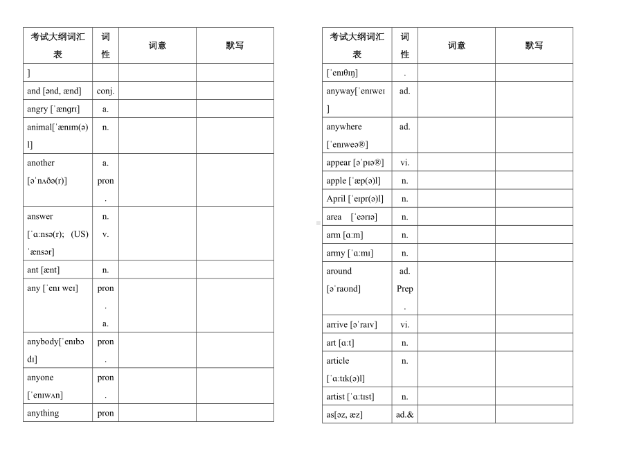 2023年重庆中考英译汉英语词汇总复习.docx_第3页