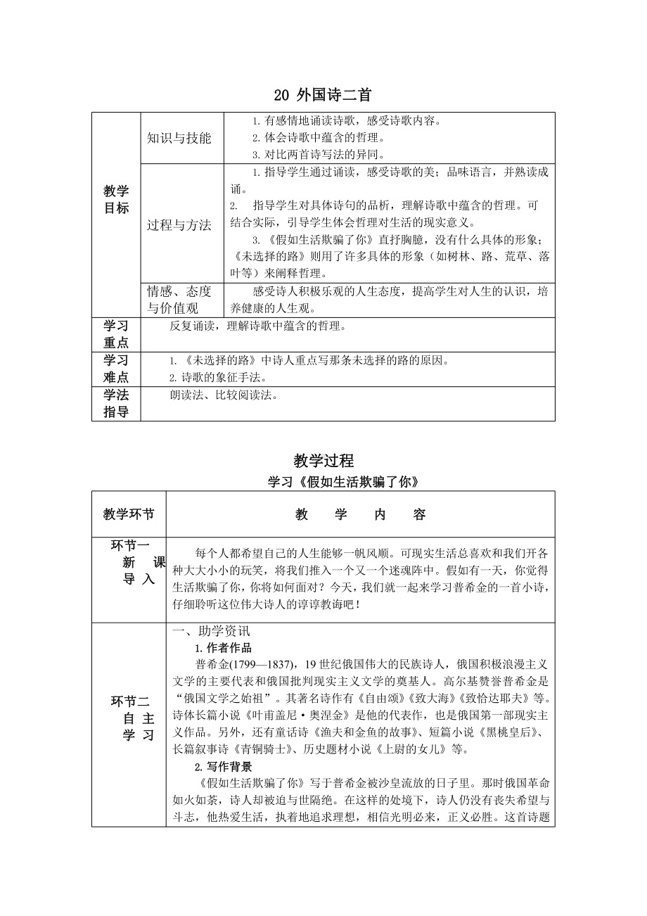 19 外国诗二首 教学方案-七年级语文下册.pptx_第1页