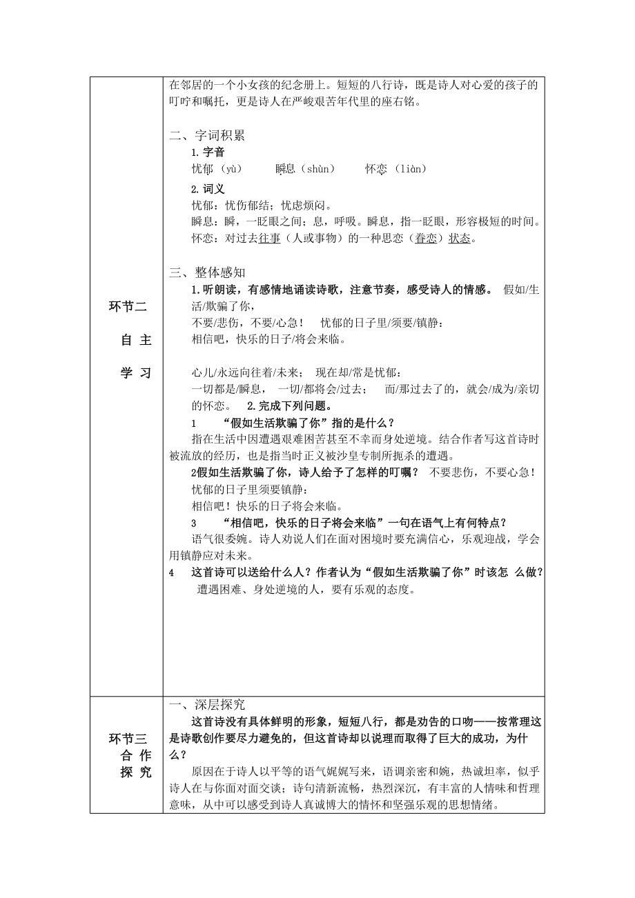 19 外国诗二首 教学方案-七年级语文下册.pptx_第2页