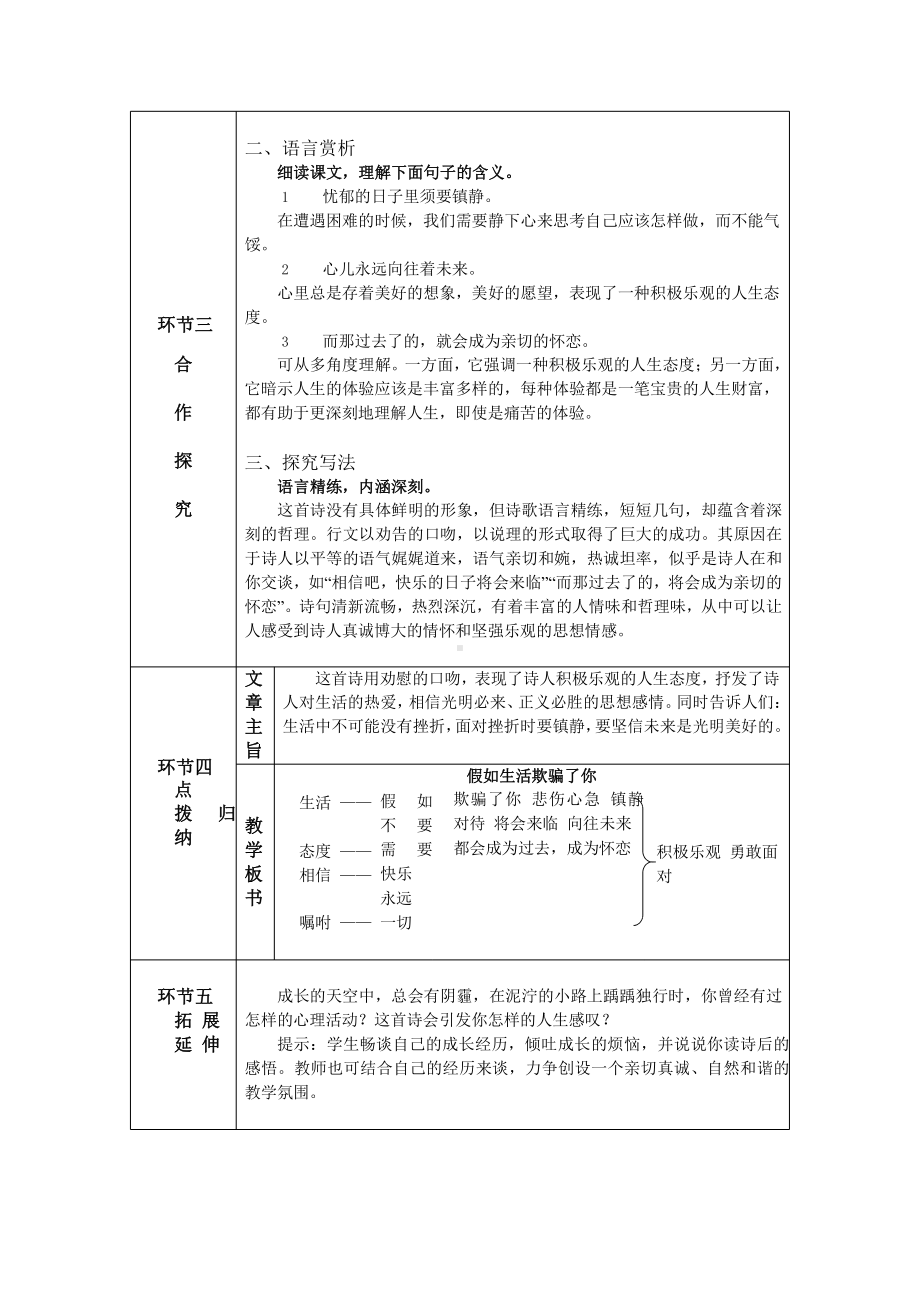 19 外国诗二首 教学方案-七年级语文下册.pptx_第3页