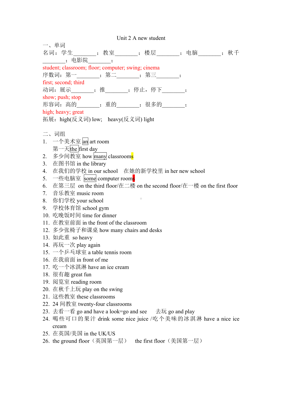 五年级上册英语素材-Unit 2 A new student知识点讲解-译林版.doc_第1页