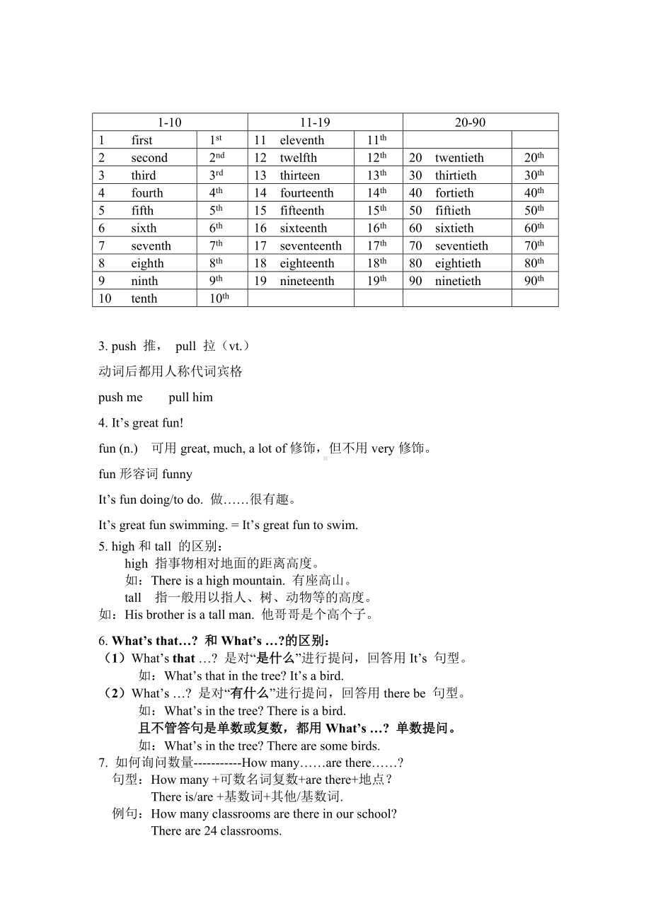 五年级上册英语素材-Unit 2 A new student知识点讲解-译林版.doc_第3页