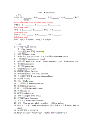 五年级上册英语素材-Unit 2 A new student知识点讲解-译林版.doc