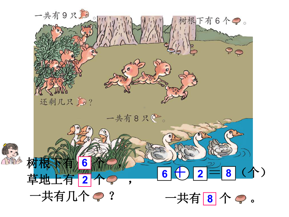 一年级上册数学课件-2.3 8、9的加减法应用 ︳西师大版 (共13张PPT).ppt_第3页