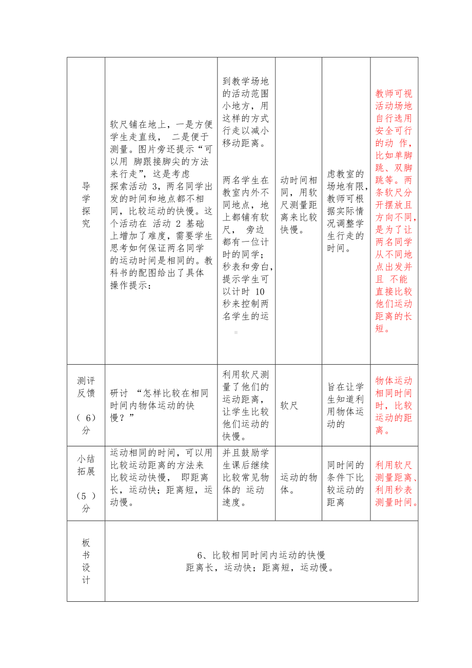 杭州市2022-2023新教科版三年级科学下册第一单元第6课《比较相同时间内运动的快慢》教案.docx_第2页