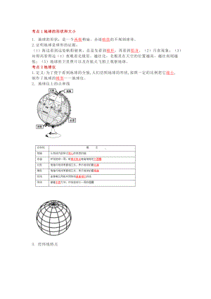 七年级上册地理第1章《地球与地图》必考知识点总结 (2).docx