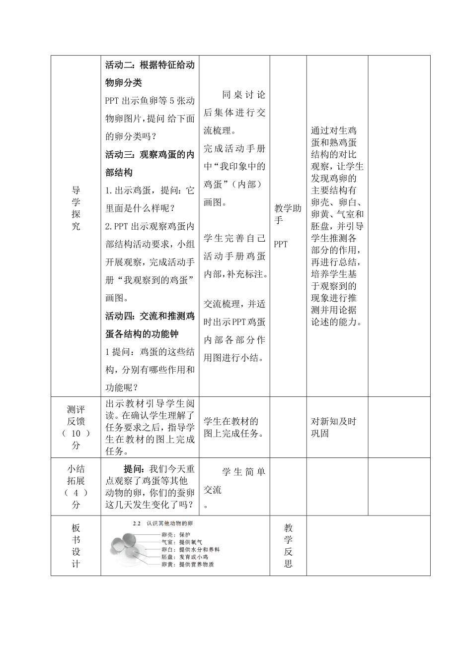 杭州市2022-2023新教科版三年级科学下册第二单元第2课《认识各种动物的卵》教案.docx_第2页