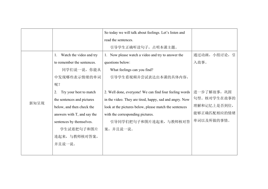 五年级上册英语教案Module 9 Unit 2 I feel happy外研社（三起）.doc_第2页