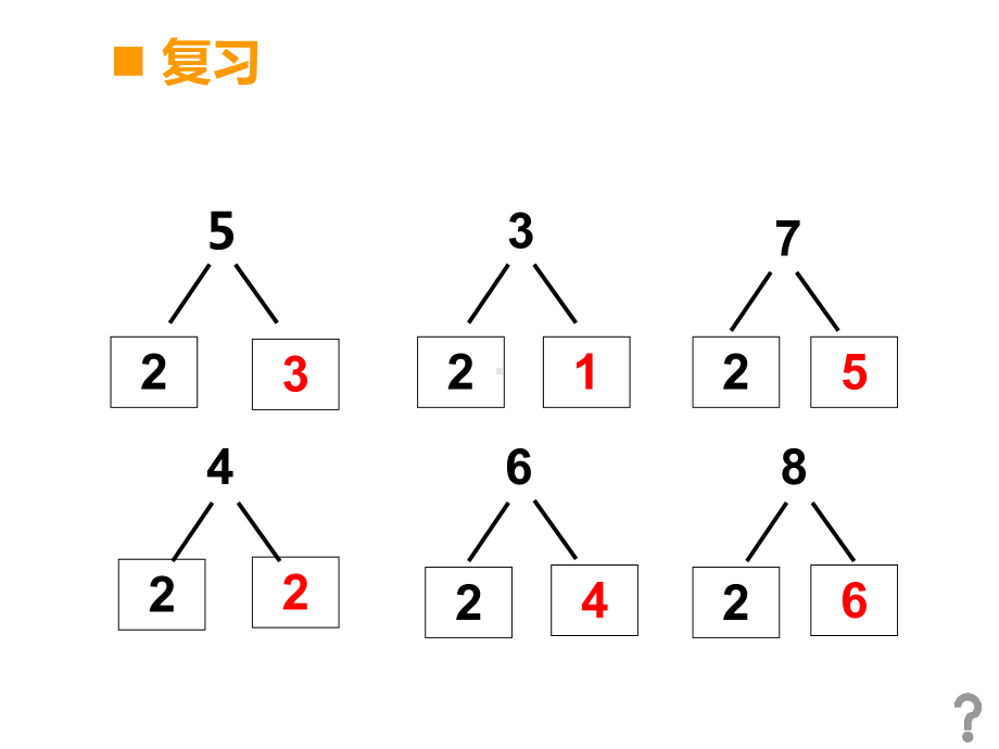 一年级上册数学课件-2.3 8加几 ︳西师大版 (共13张PPT).ppt_第2页