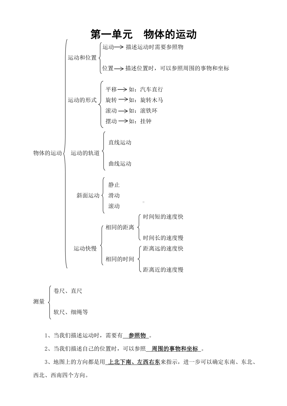 2023年新教科版小学科学三年级下册全部知识点总结.doc_第1页