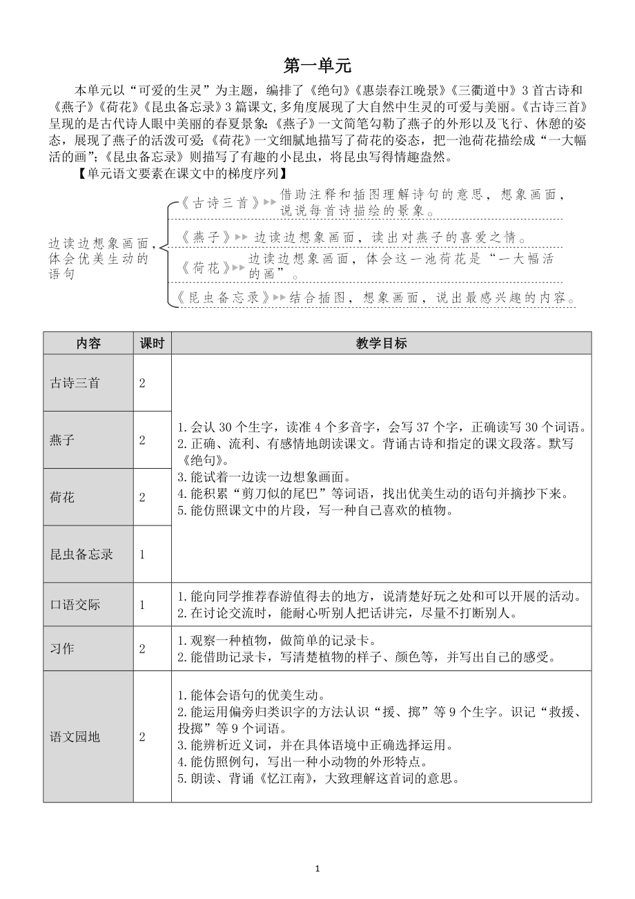 小学语文部编版三年级下册全册教案（详细版）（2023春）.doc_第2页