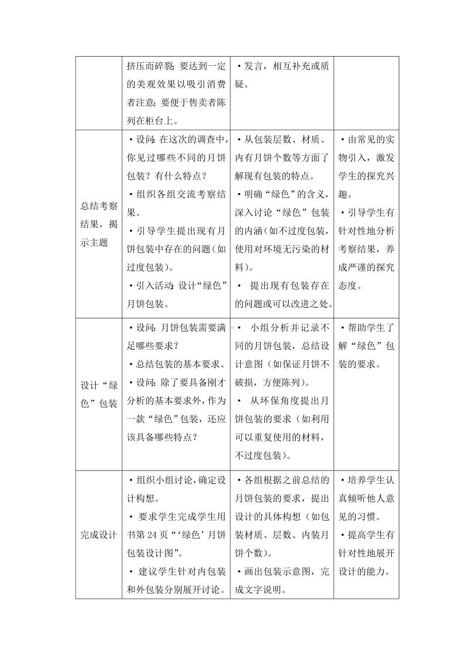 五年级上册综合实践教案－4.3月饼包装“绿”起来 ｜沪科黔科版.doc_第2页