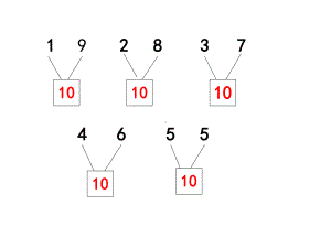 一年级上册数学课件-2.4 10的加减法 ︳西师大版 (共20张PPT).ppt