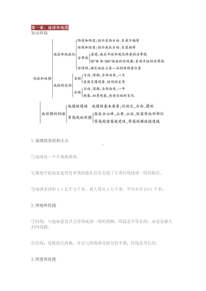 七年级上册地理期末考试必背考点+高频易错题+期末真题试卷.docx