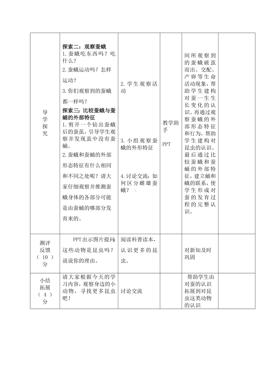 杭州市2022-2023新教科版三年级科学下册第二单元第5课《茧中钻出了蚕蛾》教案.docx_第2页