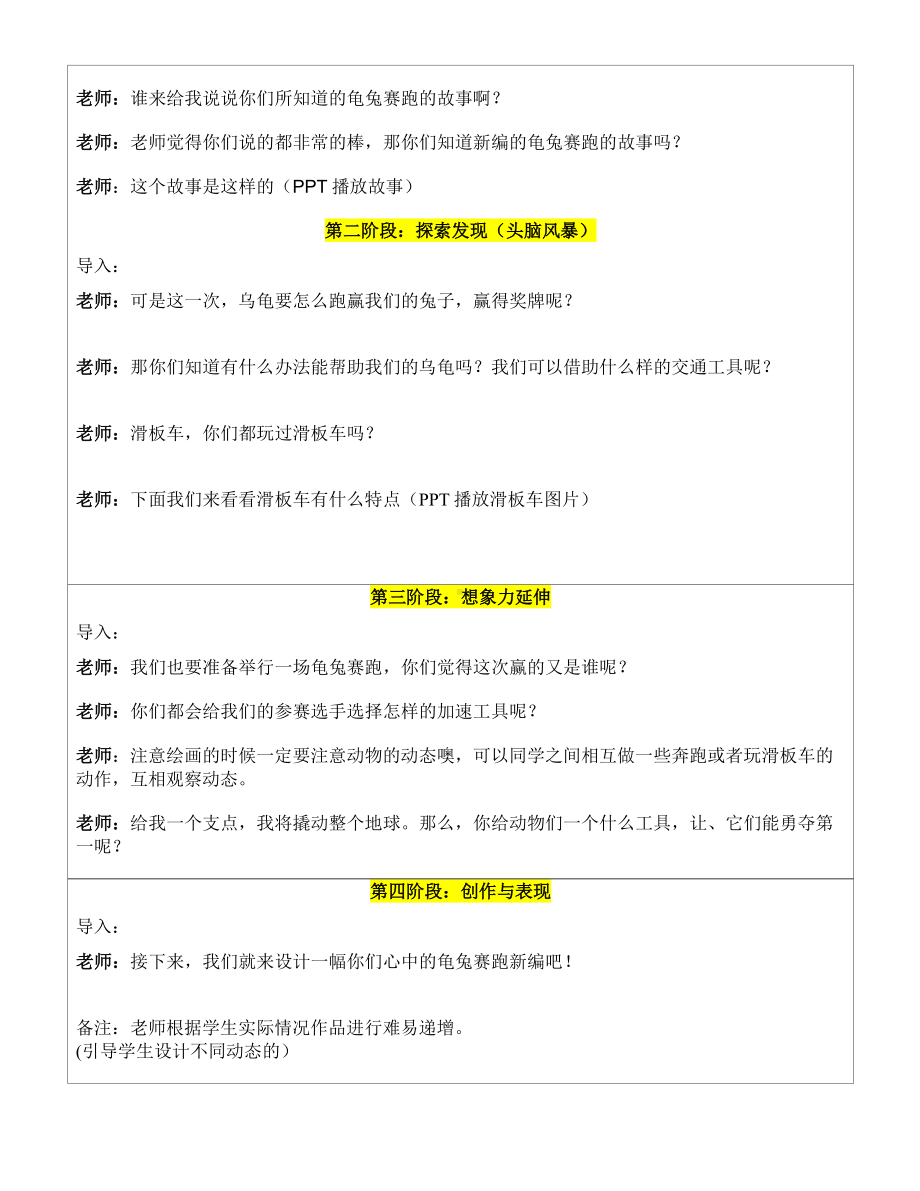 五年级上册美术课外班教案-新编龟兔赛跑 全国通用.doc_第2页