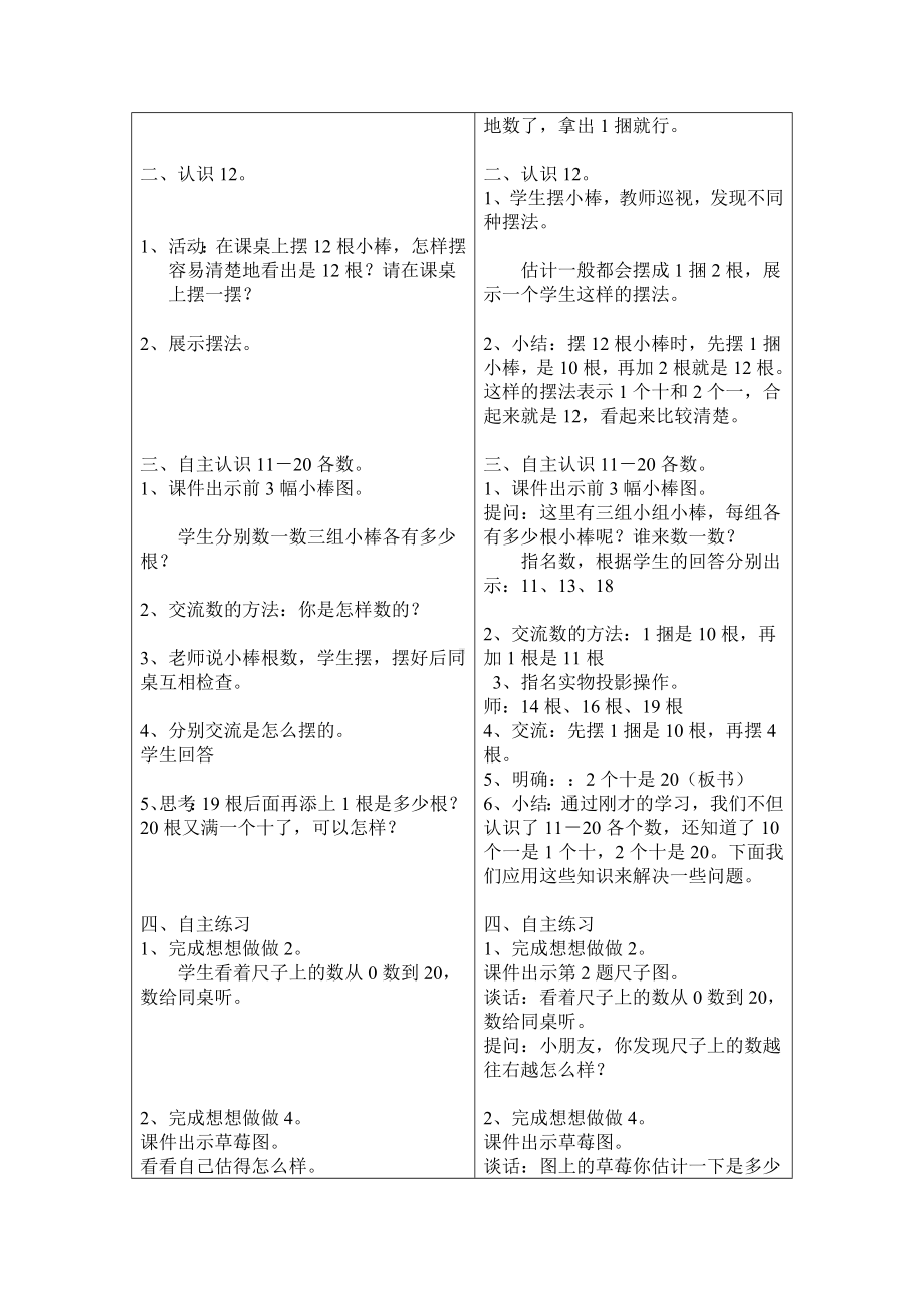 一年级上册数学教案-9.1 11-20各数的认识｜苏教版(2).doc_第2页