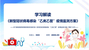 深入学习解读新型冠状病毒感染“乙类乙管”疫情监测方案等5个文件教育专题ppt.pptx