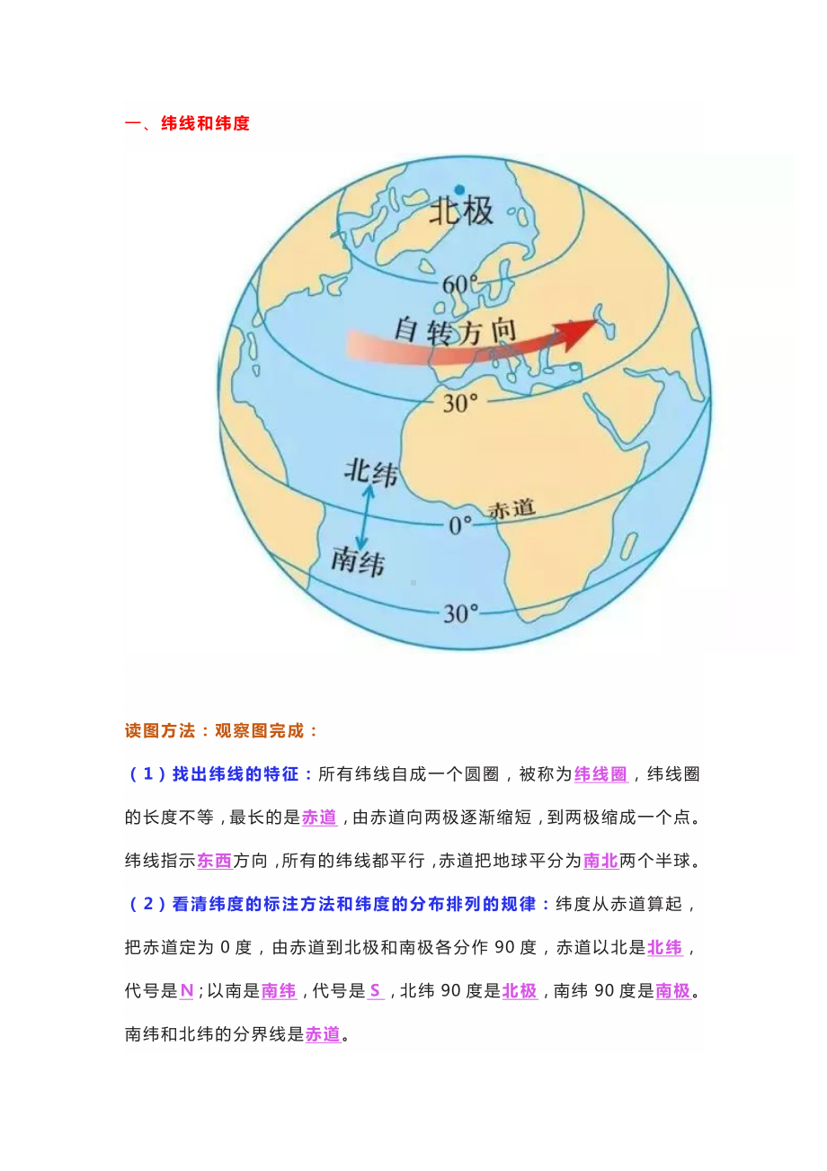 七年级上册地理《经纬度》考点整理.docx_第1页