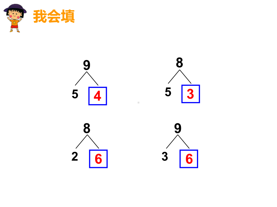 一年级上册数学课件-2.3 8、9加减法 ︳西师大版 (共17张PPT).ppt_第3页