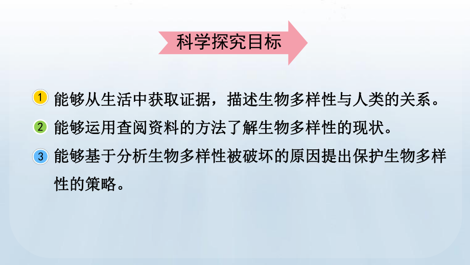 2023春教科版六年级科学下册2.7 保护性物多样性.pptx_第3页