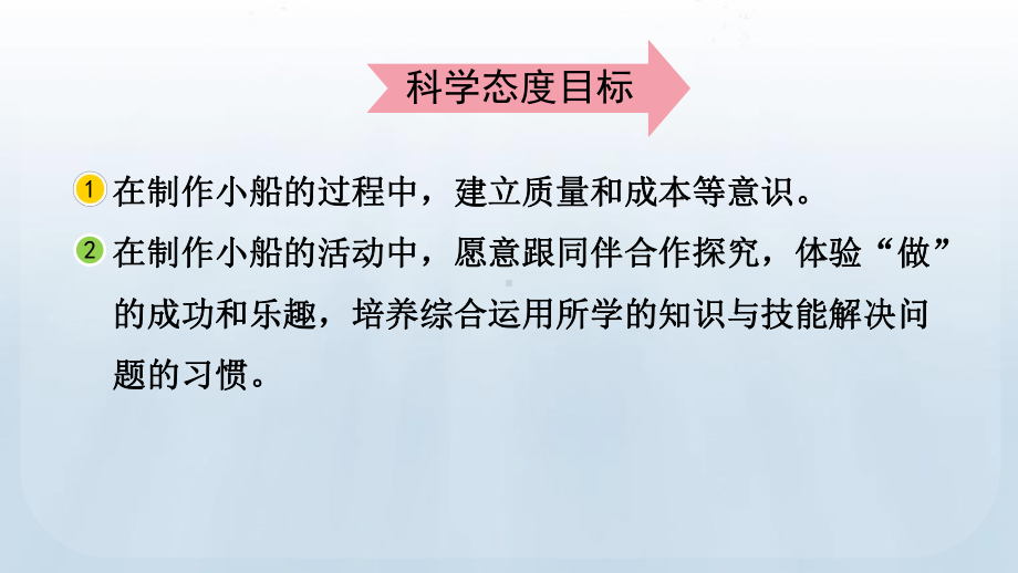 教科版科学五年级下册2.7 制作与测试我们的小船课件.pptx_第3页