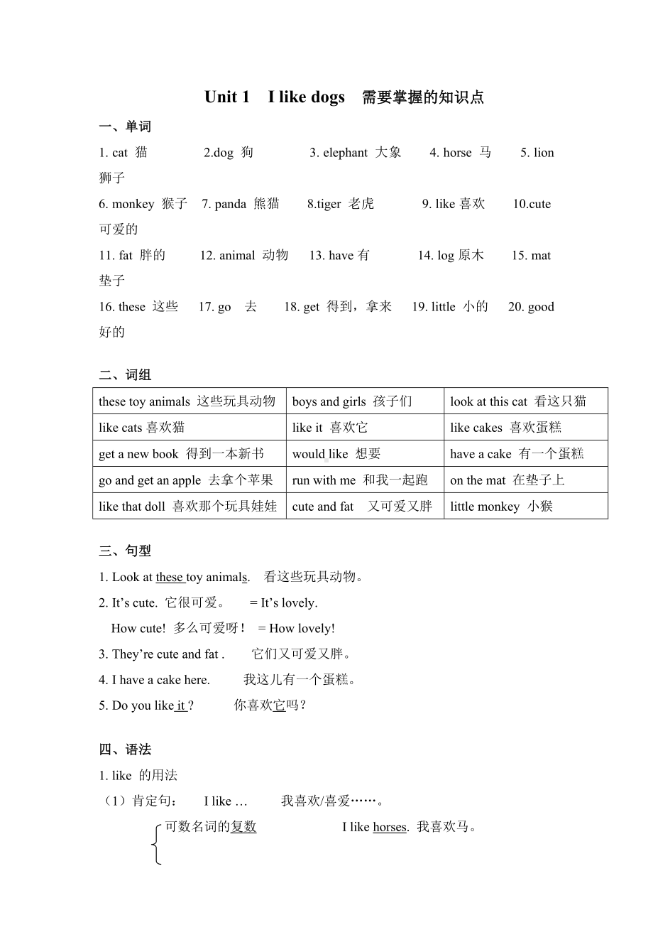 四年级上册英语素材- Unit1-Unit2 知识点梳理译林版.docx_第1页