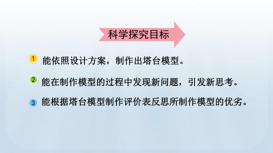 2023春教科版六年级科学下册1.5 制作塔台模型.pptx_第3页