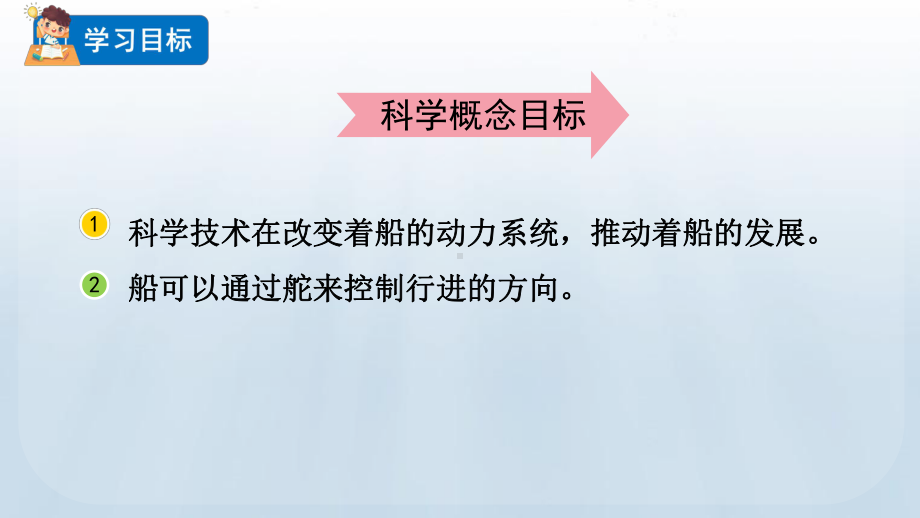 教科版科学五年级下册2.5 给船装上动力课件.pptx_第2页