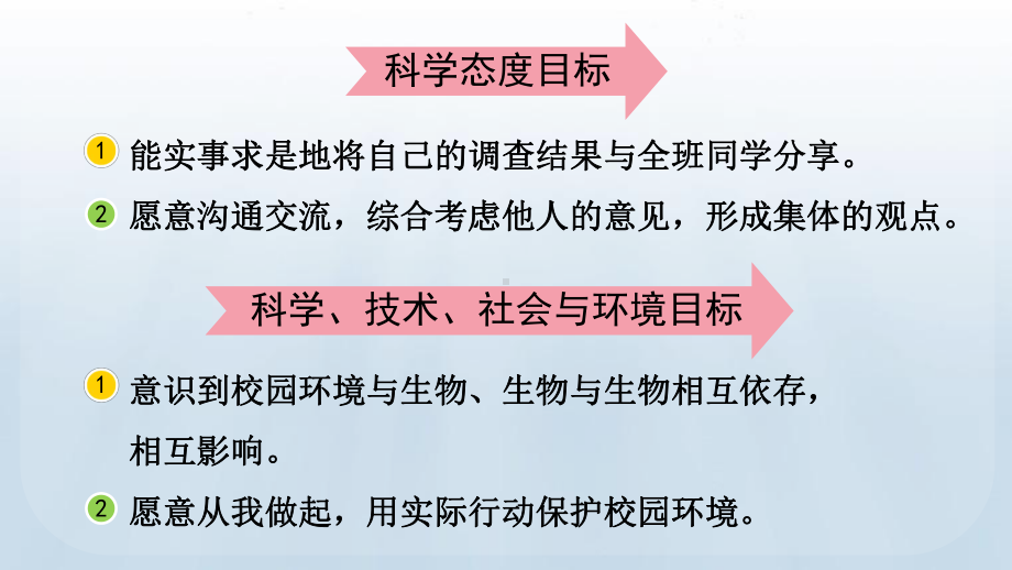 2023春教科版六年级科学下册2.2 制作校园生物分布图.pptx_第3页