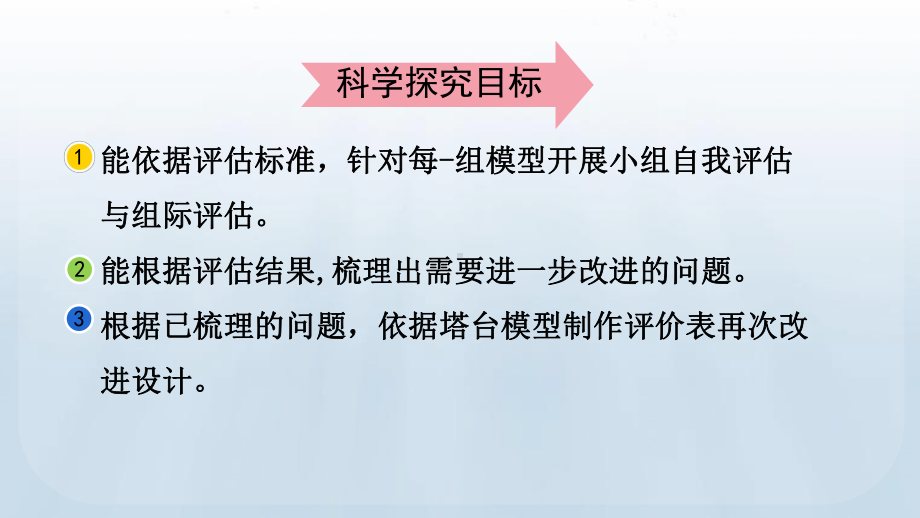 2023春教科版六年级科学下册1.7 评估改进塔台模型.pptx_第3页