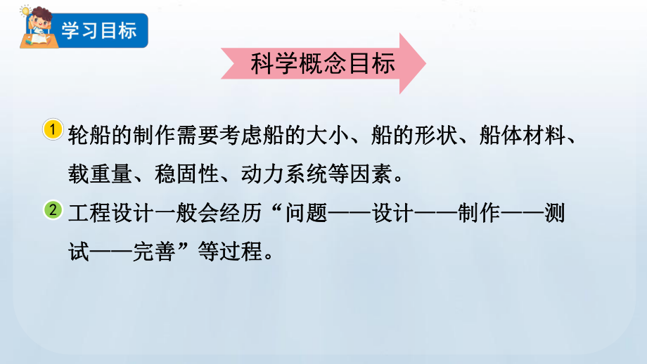 教科版科学五年级下册2.6 设计我们的小船课件.pptx_第2页