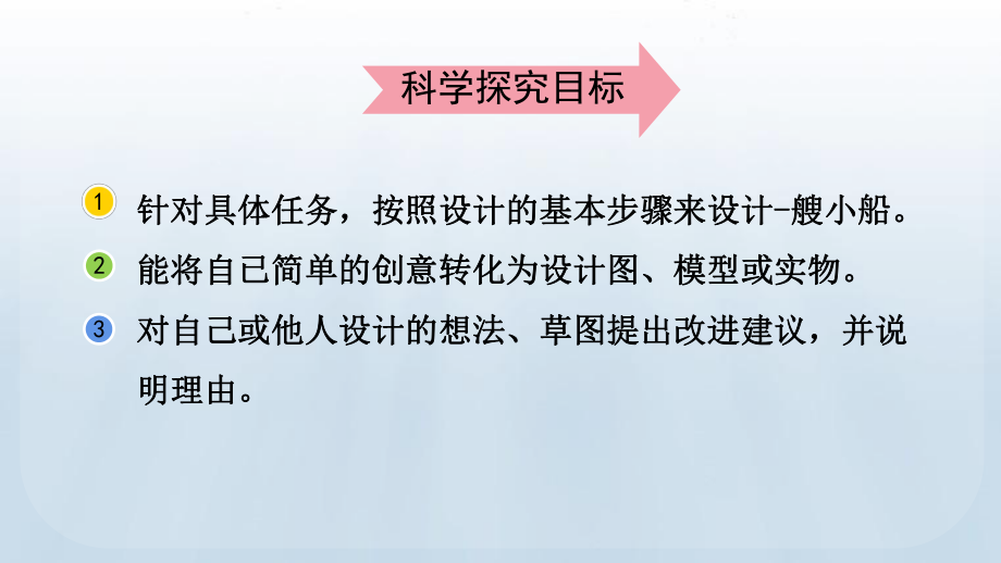 教科版科学五年级下册2.6 设计我们的小船课件.pptx_第3页