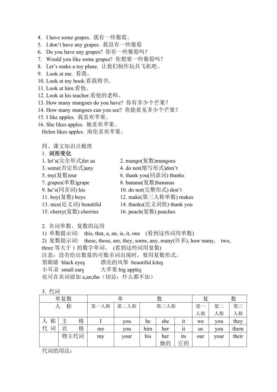 四年级上册英语Unit 2 Let's make a fruit salad知识点讲解-译林版.doc_第3页