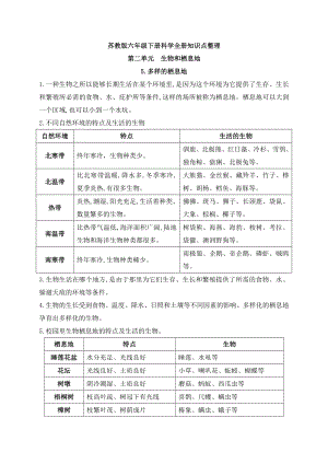 最新苏教版科学六年级下册第二单元《生物和栖息地》知识点整理.docx