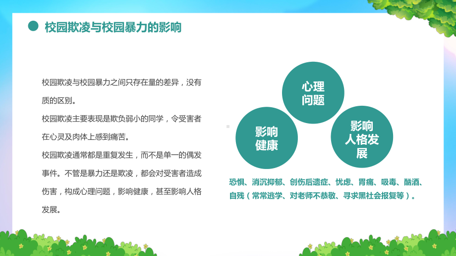 欺凌和暴力蓝绿色卡通风如何应对欺凌和暴力专题演示.pptx_第3页