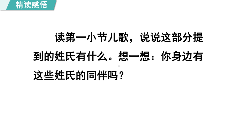 部编版语文一年级下册 2 姓氏歌 第二课时.pptx_第2页